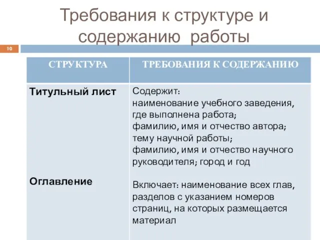 Требования к структуре и содержанию работы