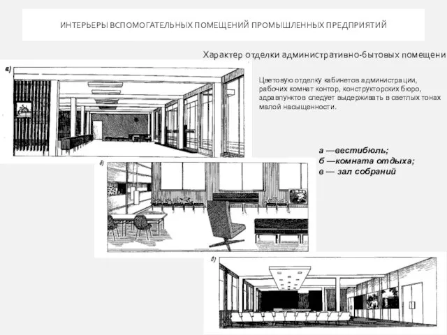 ИНТЕРЬЕРЫ ВСПОМОГАТЕЛЬНЫХ ПОМЕЩЕНИЙ ПРОМЫШЛЕННЫХ ПРЕДПРИЯТИЙ а —вестибюль; б —комната отдыха; в