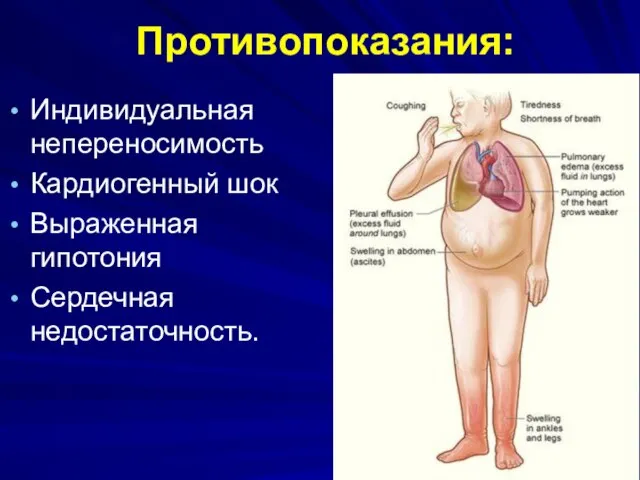 Противопоказания: Индивидуальная непереносимость Кардиогенный шок Выраженная гипотония Сердечная недостаточность.