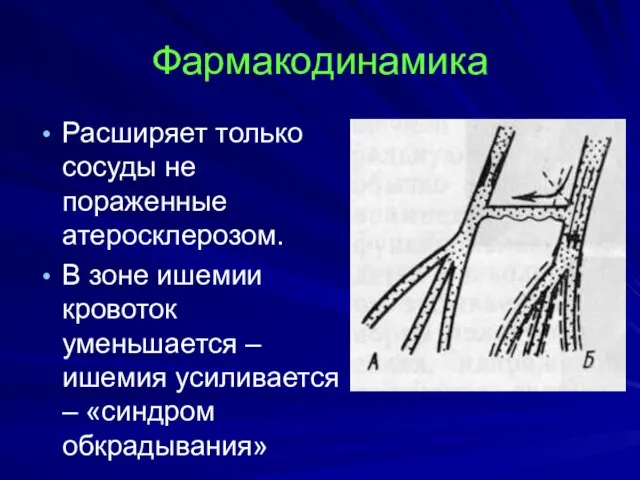 Фармакодинамика Расширяет только сосуды не пораженные атеросклерозом. В зоне ишемии кровоток