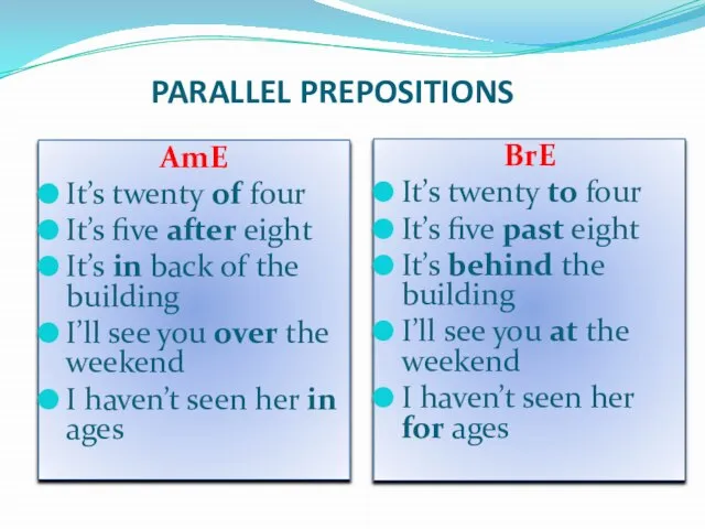 PARALLEL PREPOSITIONS AmE It’s twenty of four It’s five after eight