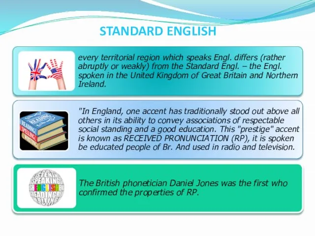 STANDARD ENGLISH