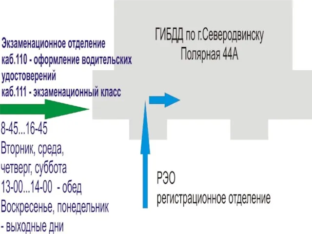 Автошкола "НАША МАРКА" naschamarka29.ru 89027026102