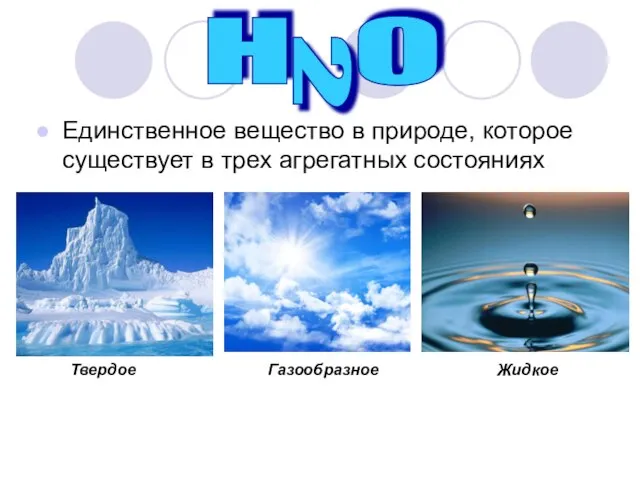 Единственное вещество в природе, которое существует в трех агрегатных состояниях H O 2 Твердое Газообразное Жидкое