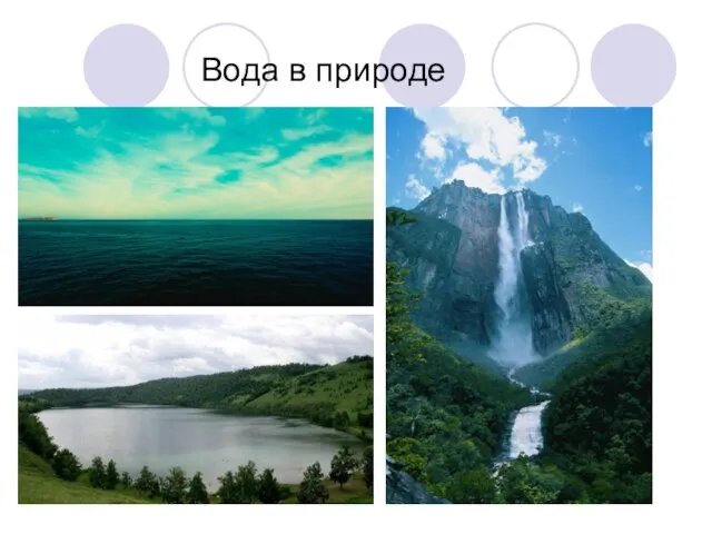 Вода в природе