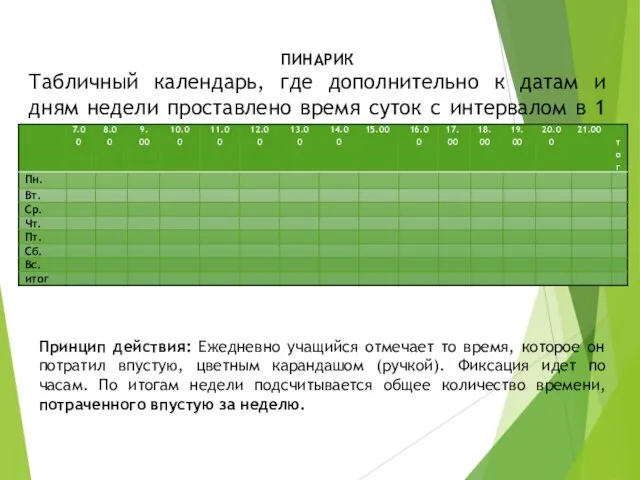 ПИНАРИК Табличный календарь, где дополнительно к датам и дням недели проставлено