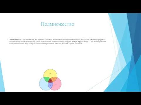 Подмножество Подмножество — это множество, все элементы которого, являются частью другого