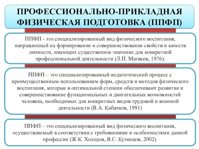 ППФП - это специализированный вид физического воспитания, направленный на формирование и