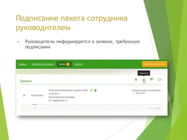 Подписание пакета сотрудника руководителем Руководитель информируется о заявках, требующих подписания