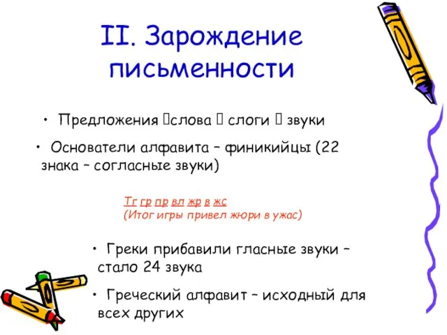 Предложения ?слова ? слоги ? звуки II. Зарождение письменности Основатели алфавита