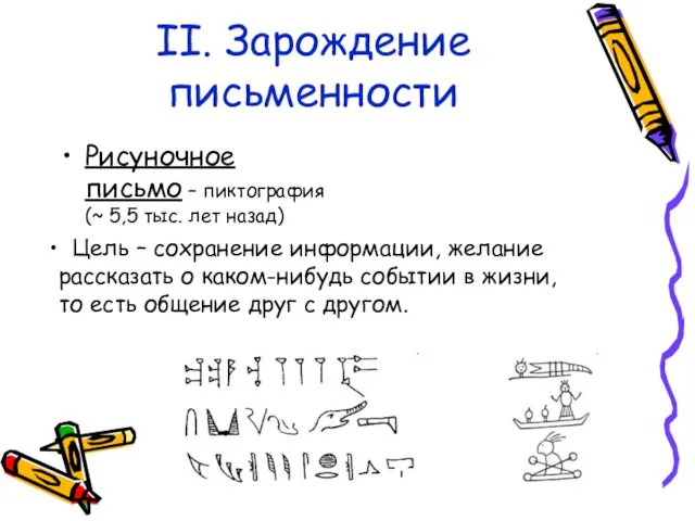 II. Зарождение письменности Рисуночное письмо – пиктография (~ 5,5 тыс. лет