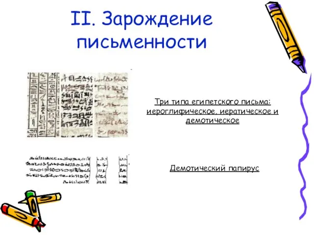 II. Зарождение письменности Три типа египетского письма: иероглифическое, иератическое и демотическое Демотический папирус