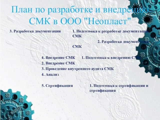 План по разработке и внедрению СМК в ООО "Неопласт" 3. Разработка