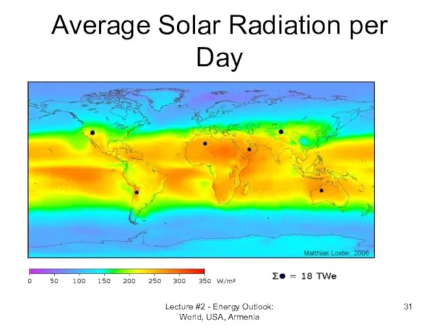 Average Solar Radiation per Day Lecture #2 - Energy Outlook: World, USA, Armenia