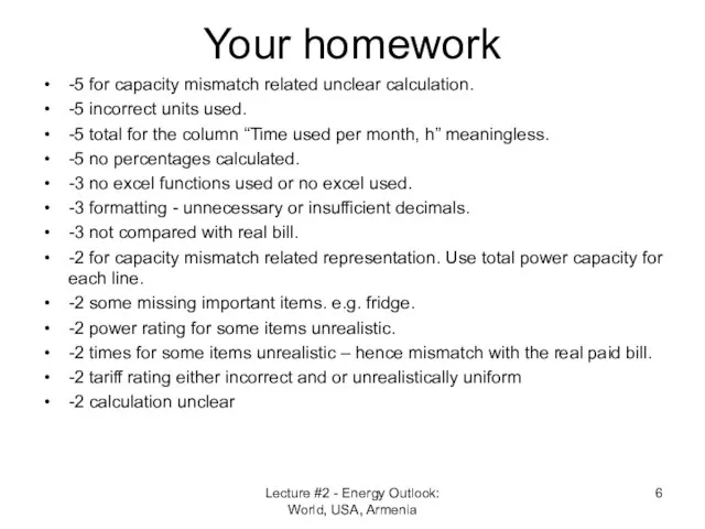 Your homework -5 for capacity mismatch related unclear calculation. -5 incorrect
