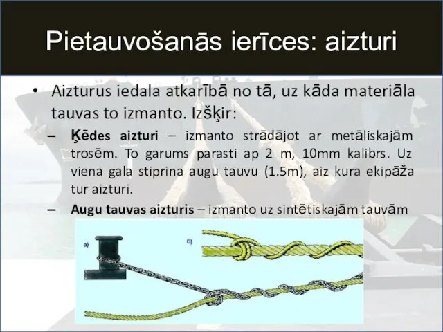 Pietauvošanās ierīces: aizturi Aizturus iedala atkarībā no tā, uz kāda materiāla