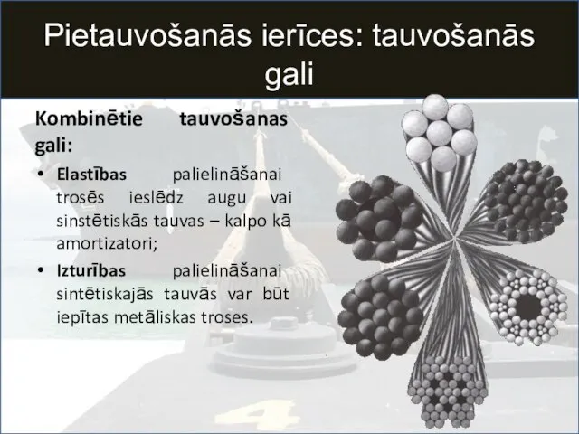 Pietauvošanās ierīces: tauvošanās gali Kombinētie tauvošanas gali: Elastības palielināšanai trosēs ieslēdz