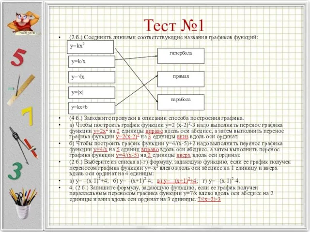 Тест №1 (2 б.) Соединить линиями соответствующие названия графиков функций: (4