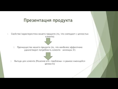 Презентация продукта Свойства/характеристика нашего продукта (то, что совпадает с ценностью клиента)