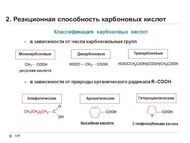 2. Реакционная способность карбоновых кислот