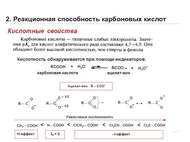 2. Реакционная способность карбоновых кислот