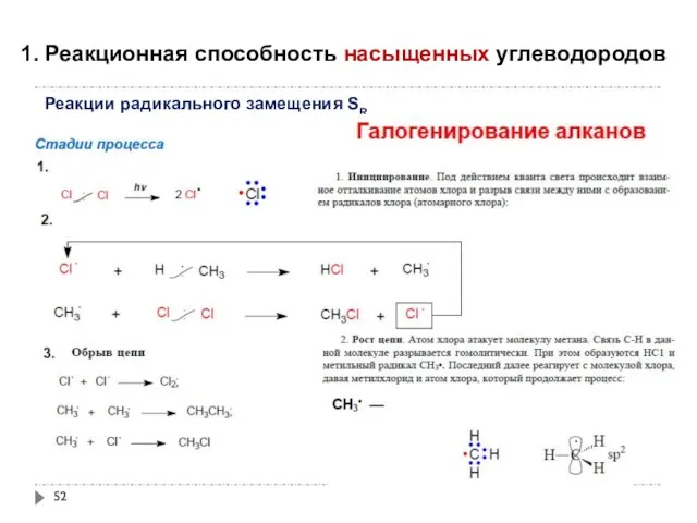 1. Реакционная способность насыщенных углеводородов Реакции радикального замещения SR