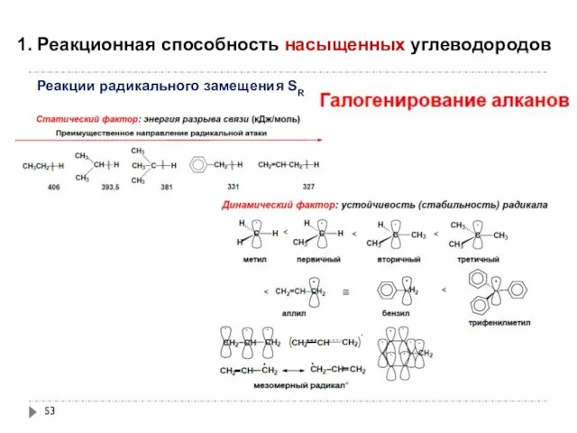 1. Реакционная способность насыщенных углеводородов Реакции радикального замещения SR