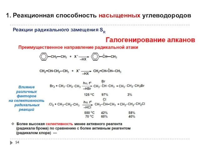 1. Реакционная способность насыщенных углеводородов Реакции радикального замещения SR