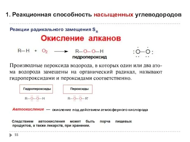 1. Реакционная способность насыщенных углеводородов Реакции радикального замещения SR окисление под действием атмосферного кислорода