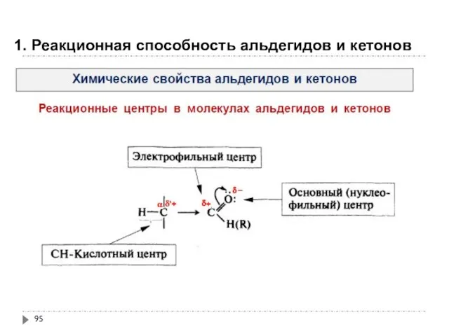1. Реакционная способность альдегидов и кетонов