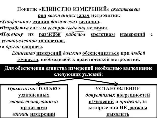 Понятие «ЕДИНСТВО ИЗМЕРЕНИЙ» охватывает ряд важнейших задач метрологии: Унификация единиц физических