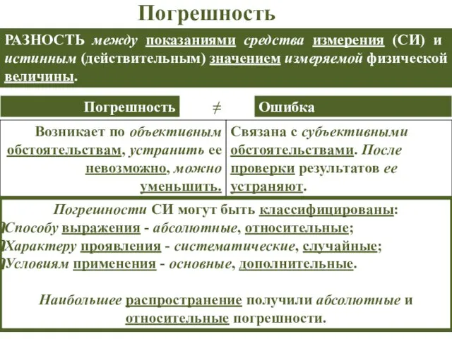 РАЗНОСТЬ между показаниями средства измерения (СИ) и истинным (действительным) значением измеряемой