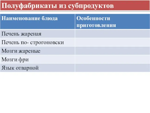 Полуфабрикаты из субпродуктов