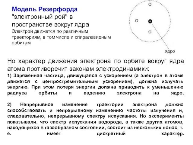 Но характер движения электрона по орбите вокруг ядра атома противоречит законам