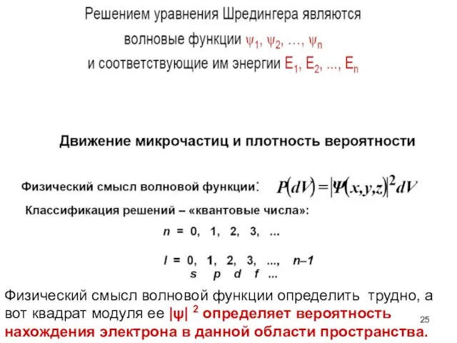 Физический смысл волновой функции определить трудно, а вот квадрат модуля ее