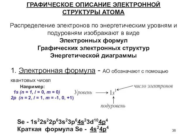 Распределение электронов по энергетическим уровням и подуровням изображают в виде Электронных