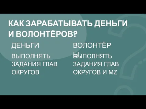 КАК ЗАРАБАТЫВАТЬ ДЕНЬГИ И ВОЛОНТЁРОВ? ДЕНЬГИ ВОЛОНТЁРЫ ВЫПОЛНЯТЬ ЗАДАНИЯ ГЛАВ ОКРУГОВ