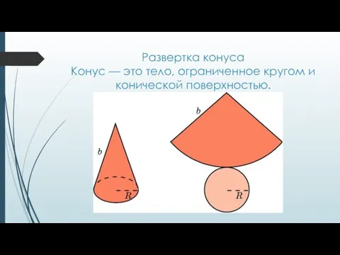 Развертка конуса Конус — это тело, ограниченное кругом и конической поверхностью.