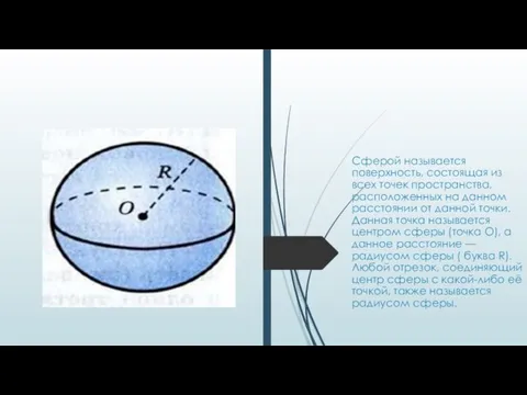 Сферой называется поверхность, состоящая из всех точек пространства, расположенных на данном