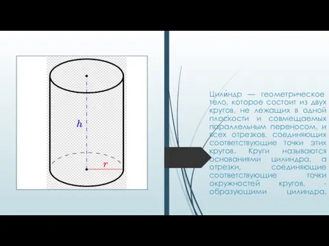 Цили́ндр — геометрическое тело, которое состоит из двух кругов, не лежащих