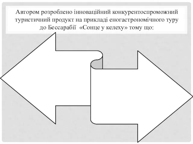 Автором розроблено інноваційний конкурентоспроможний туристичний продукт на прикладі еногастрономічного туру до