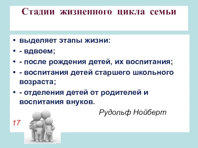 Стадии жизненного цикла семьи выделяет этапы жизни: - вдвоем; - после