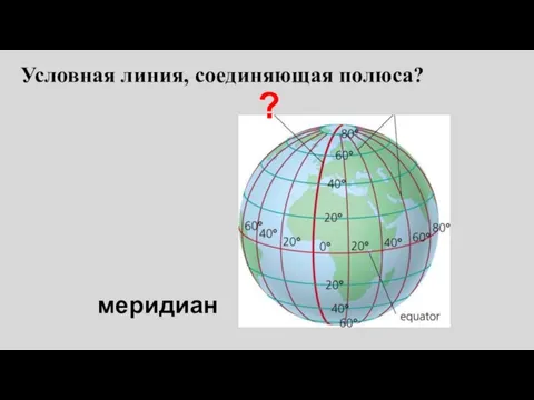 Условная линия, соединяющая полюса? ? меридиан