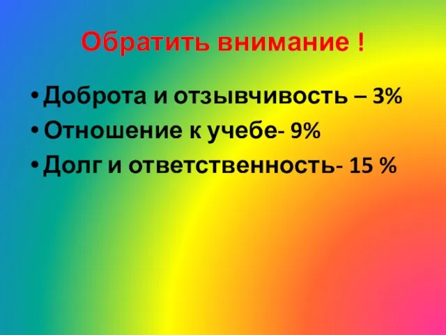 Обратить внимание ! Доброта и отзывчивость – 3% Отношение к учебе-