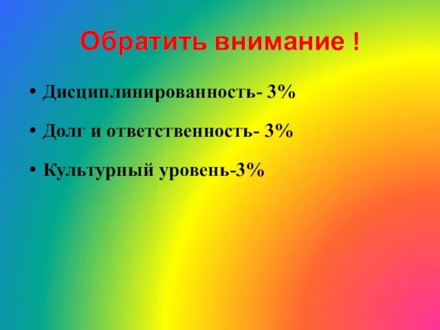 Обратить внимание ! Дисциплинированность- 3% Долг и ответственность- 3% Культурный уровень-3%