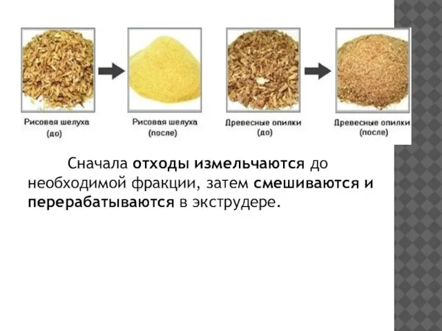 Сначала отходы измельчаются до необходимой фракции, затем смешиваются и перерабатываются в экструдере.