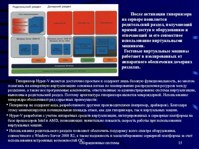 Операционные системы После активации гипервизора на сервере появляется родительский раздел, получающий