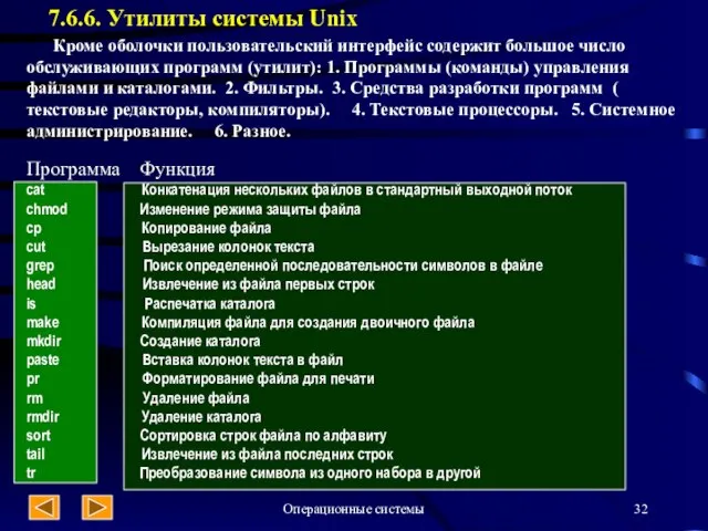 Операционные системы 7.6.6. Утилиты системы Unix Кроме оболочки пользовательский интерфейс содержит