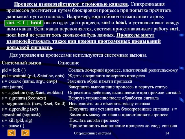 Операционные системы Процессы взаимодействуют с помощью каналов. Синхронизация процессов достигается путем