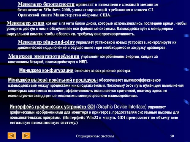 Операционные системы Менеджер безопасности приводит в исполнение сложный механизм безопасности Windows